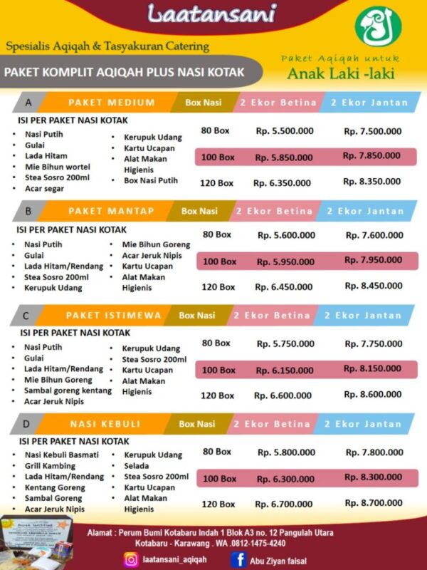 Paket Laatansani Aqiqah (2)
